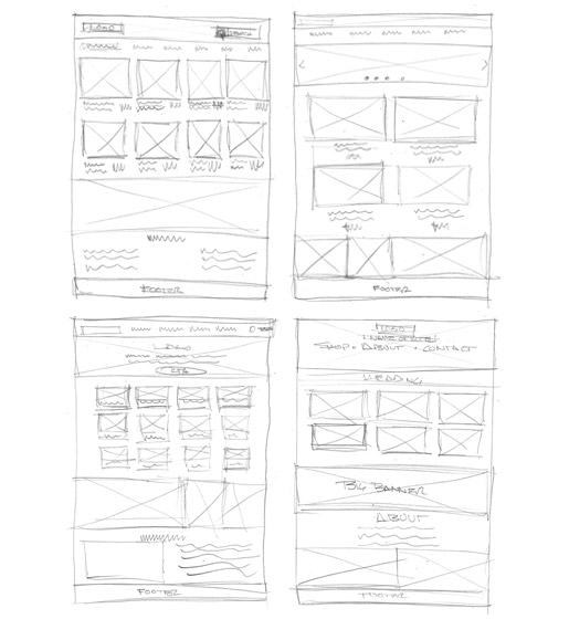 Philip Gordon Orbiting Pixel CurioHome.biz ideation sketches